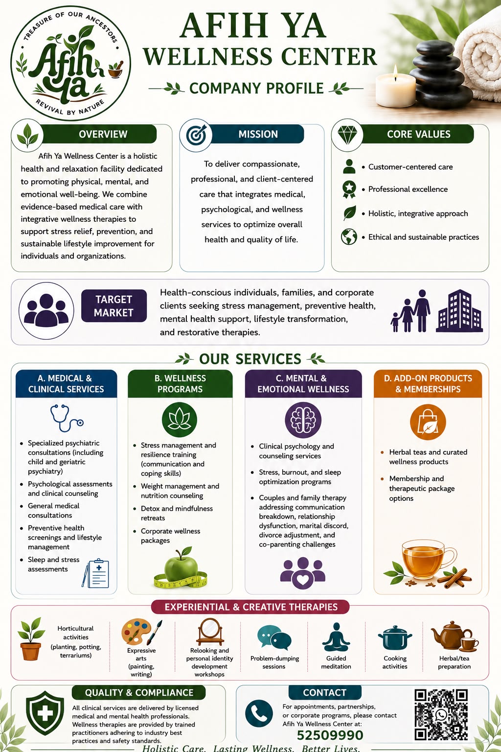 Afih Ya Wellness Center company profile: overview, mission, core values, target market and services